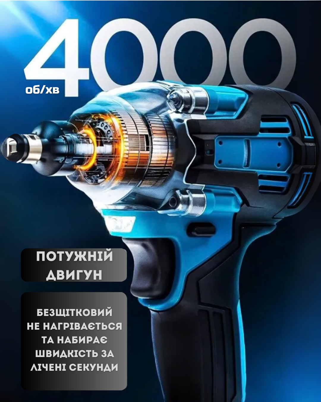 Потужність