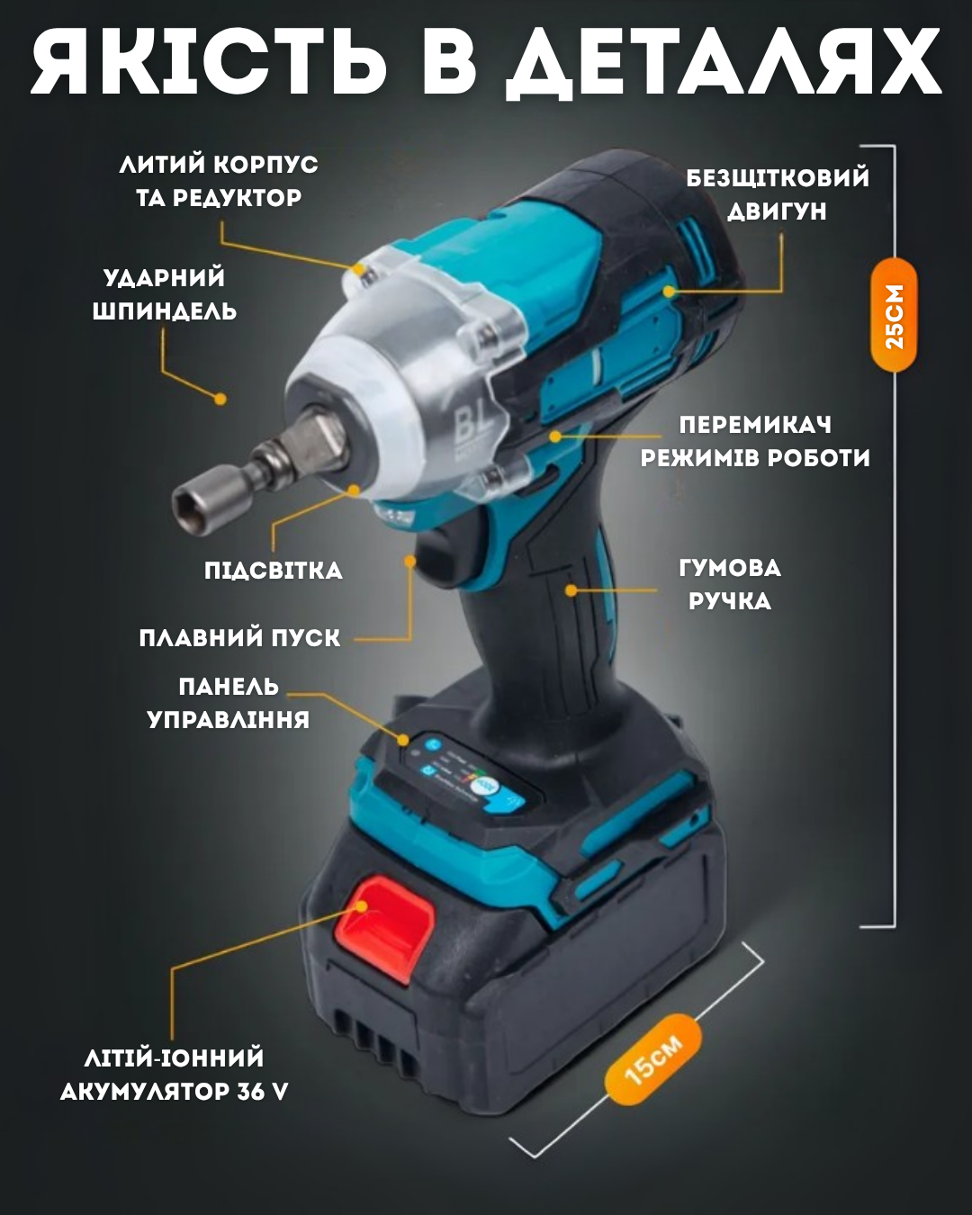 Характеристики